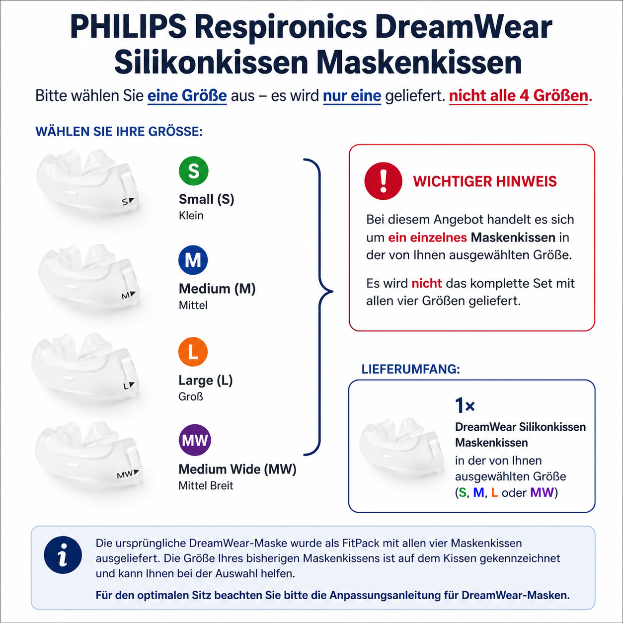 Maskenkissen für Philips Dreamwear Nasenpolstermaske