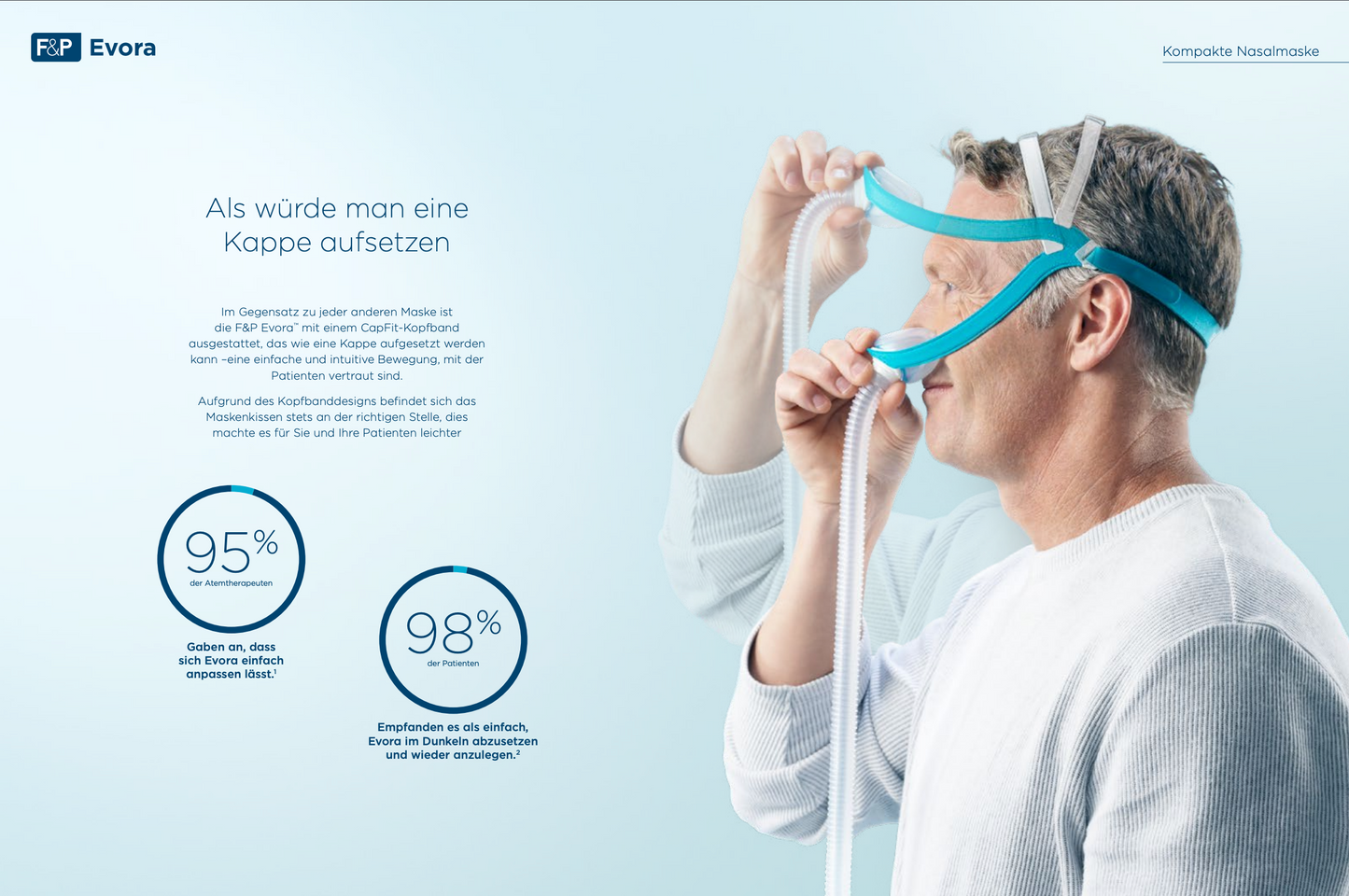 Fisher & Paykel Evora kompakte Nasalmaske -  CPAP Schlaftherapie Nasal-Maske