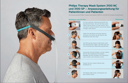 Philips Nasenmaske TM3100 NC Nasenmaske, CPAP Schlaftherapie Maske gegen Schlafapone