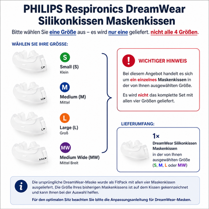 Maskenkissen für Philips Dreamwear Nasenpolstermaske